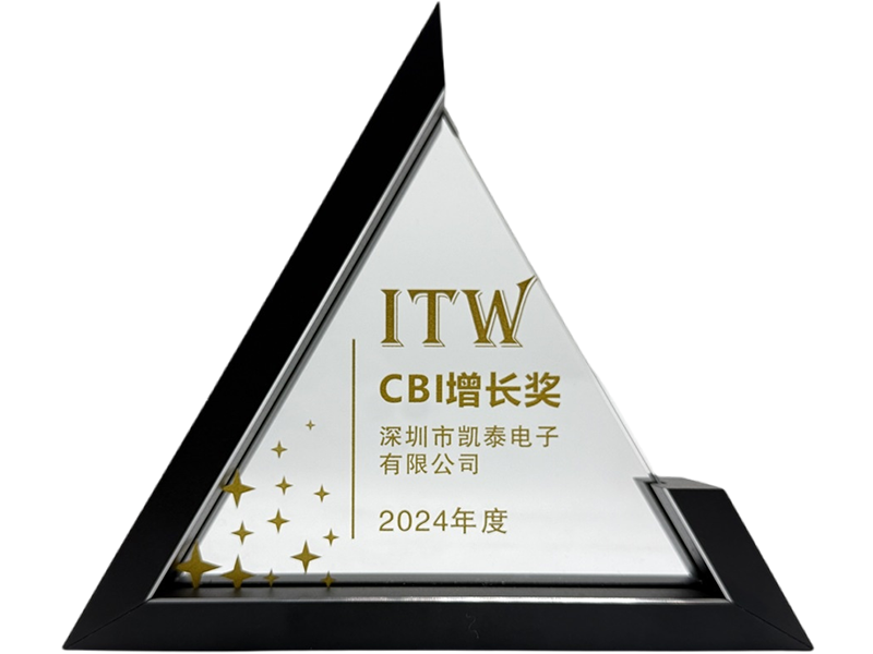 ITW CBI增長(zhǎng)獎(jiǎng)