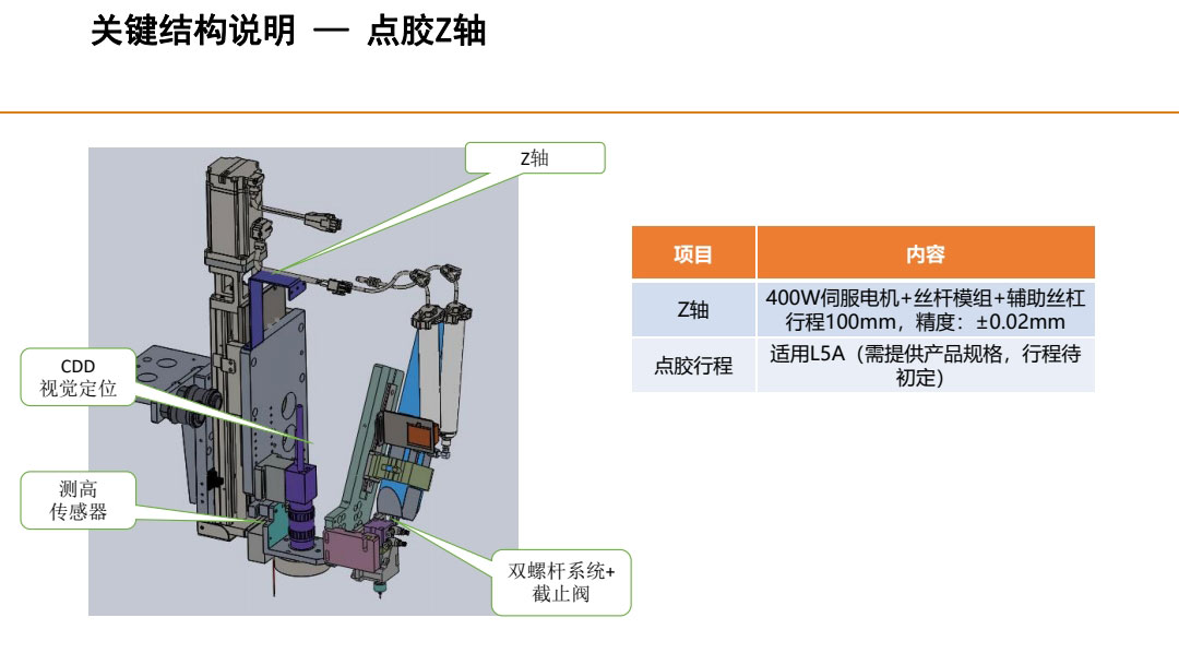 關(guān)鍵結(jié)構(gòu)說明——點膠Z軸