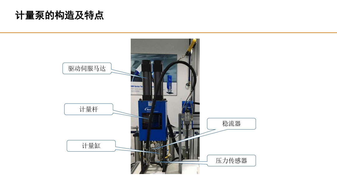計量泵的構(gòu)造及特點