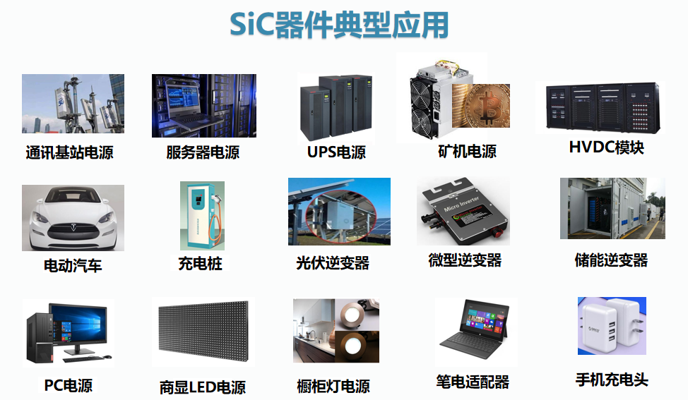 氮化鎵（GaN）和碳化硅（SiC）、氧化鋅(ZnO)、金剛石為四大代表的第三代半導(dǎo)體材料開始初露頭角